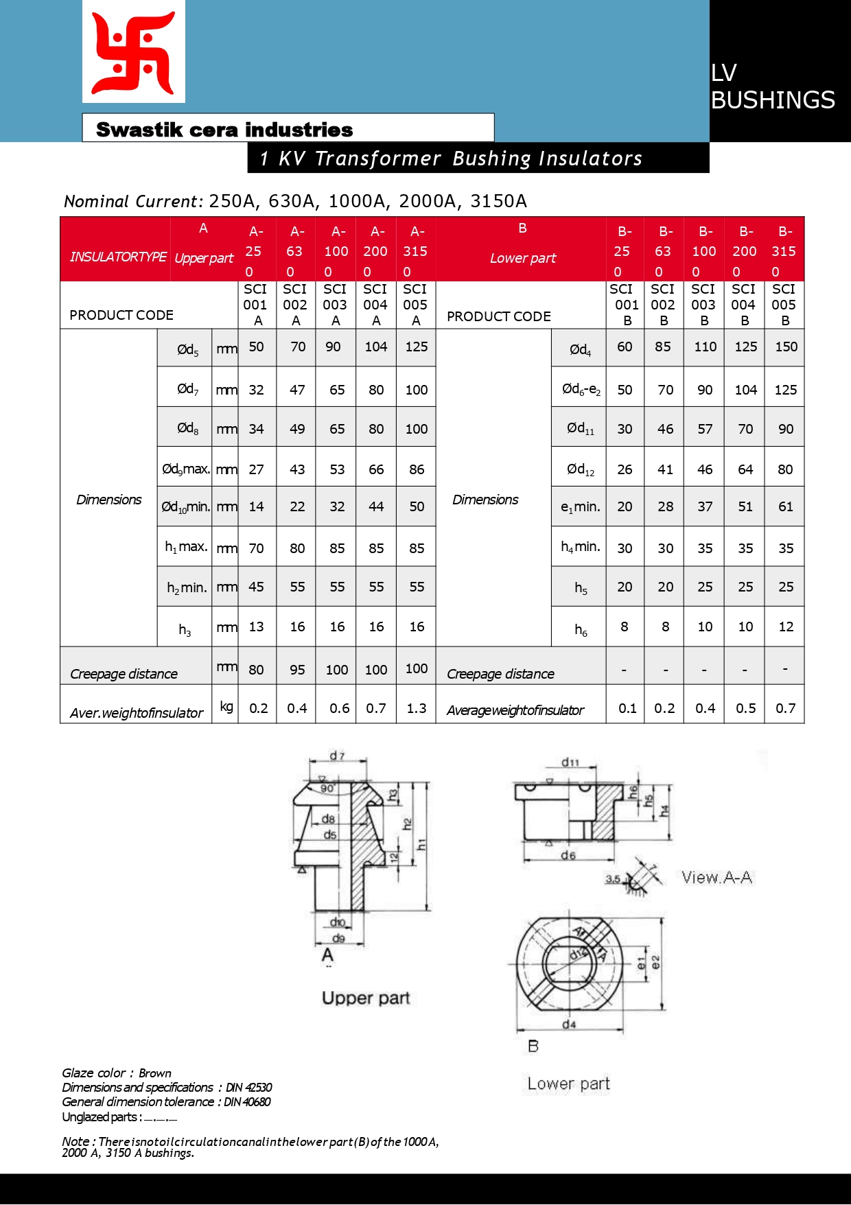 SCI INTRO (1)_page-0002