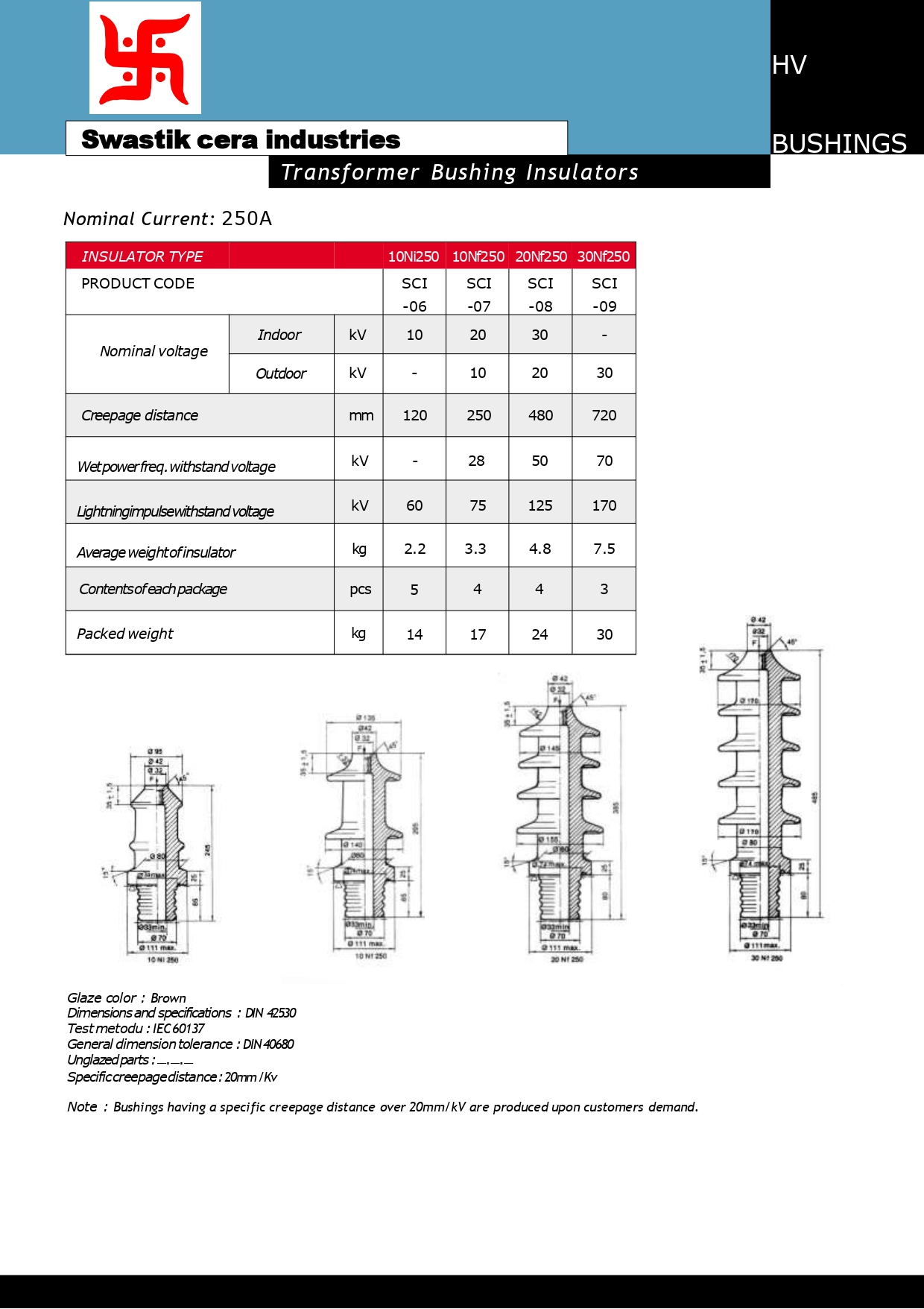 SCI INTRO (1)_page-0003