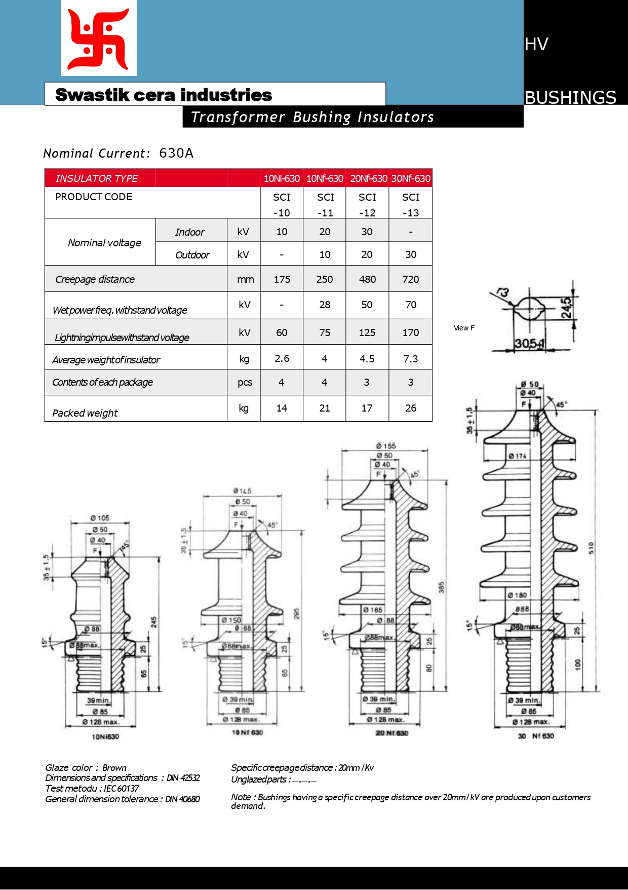 SCI INTRO (1)_page-0004