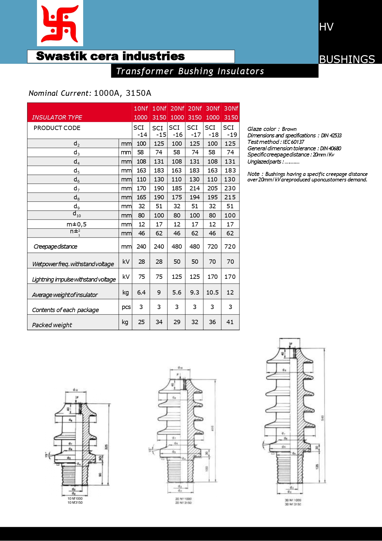 SCI INTRO (1)_page-0005