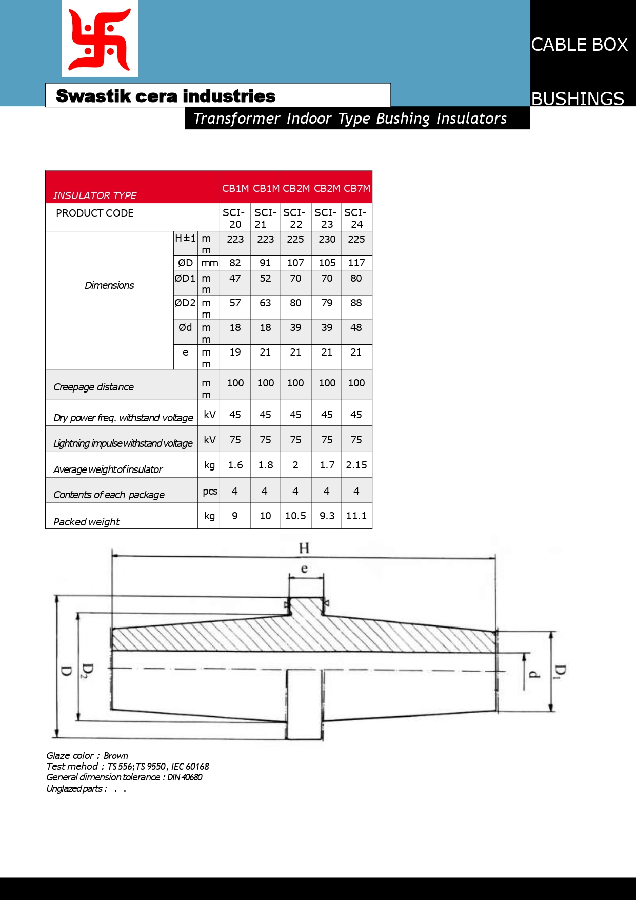SCI INTRO (1)_page-0006